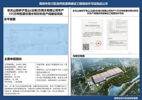 建设工程规划许可证批后公示(建字第东川区202500002号变更)