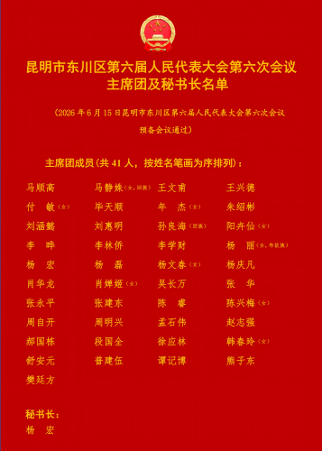 【定 人大预备会】昆明市东川区第六届人民代表大会第六次会议举行预备会议_定副本