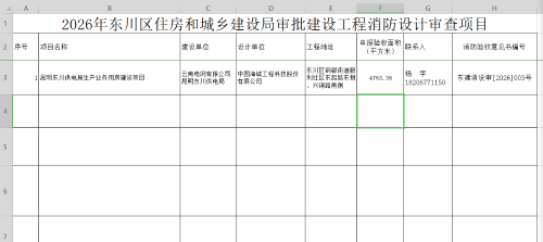 昆明东川供电局生产业务用房建设项目消防审查意见书-东建消设审[2026]003号