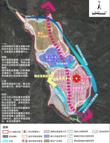 城市建设2